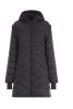 Helios The Heated Coat